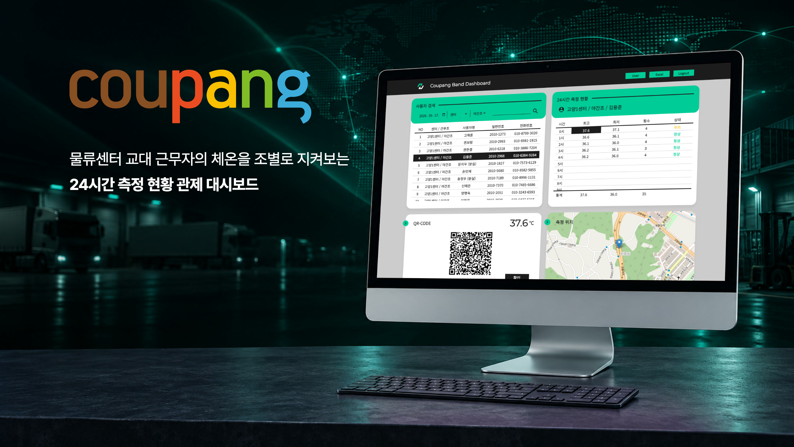 쿠팡 물류센터 근무자 체온 관제 대시보드