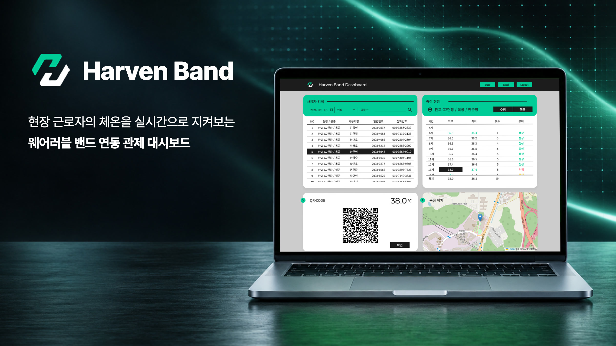 건설 현장 체온 밴드 관제 대시보드