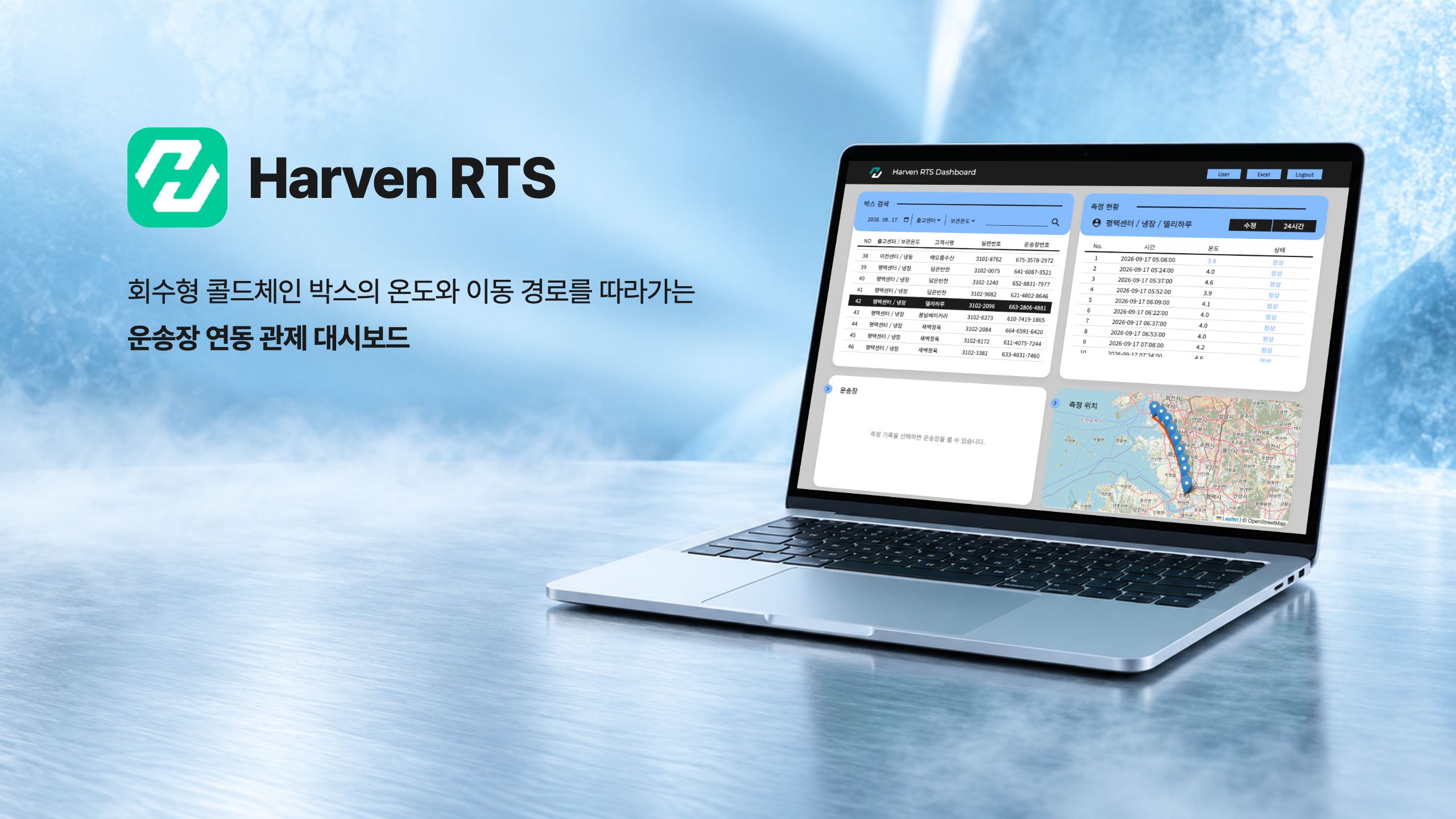 콜드체인 박스 온도·경로 관제 대시보드